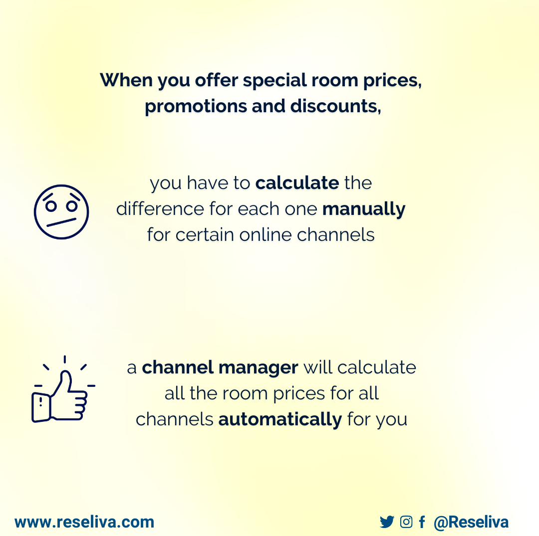 When hoteliers offer special room prices, promotions and discounts, they have to calculate the difference for each room and rate types manually for certain online sales channels. That is hard to manage, so it causes possible human mistakes on the online reservation management processes. <br>
On the other hand, channel manager softwares allow hoteliers to set up special rules for each online booking channel. They simply need to enter a single price and it will be calculated all the room prices for all channels automatically.