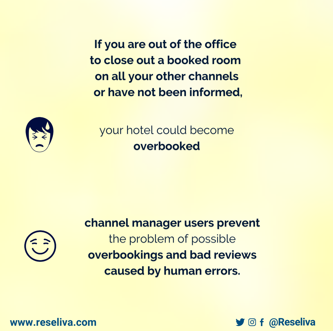 Hoteliers will be under pressure to close out the booked room on all working booking channels. If they are out of the office at the time, hotel could become overbooked. So, a guest doesn’t get the room he/she ordered, this ends up as a bad review.<br>
However, channel manager users prevent the problem of possible overbookings and bad reviews caused by human errors.