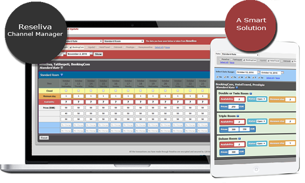 Hotel distribution management a single spot