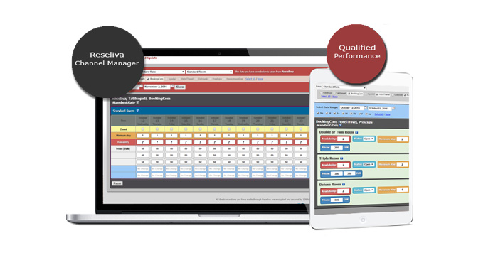 Reseliva channel manager a simple solution for hotel online  distribution